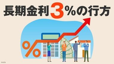 金利を動かすのは株価と同じく｢足元の財政｣より｢将来の見通し｣である･･･金利上昇が招く自己実現的な負のスパイラルとは