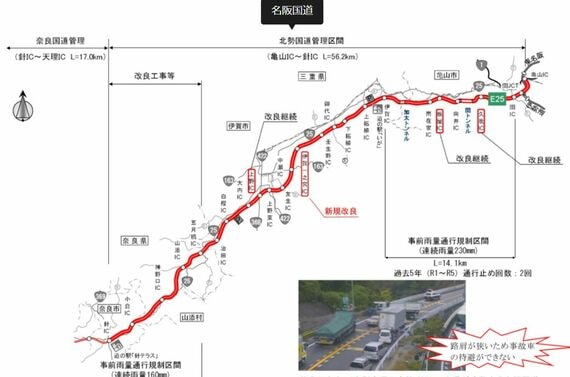 名阪国道・奈良県内区間