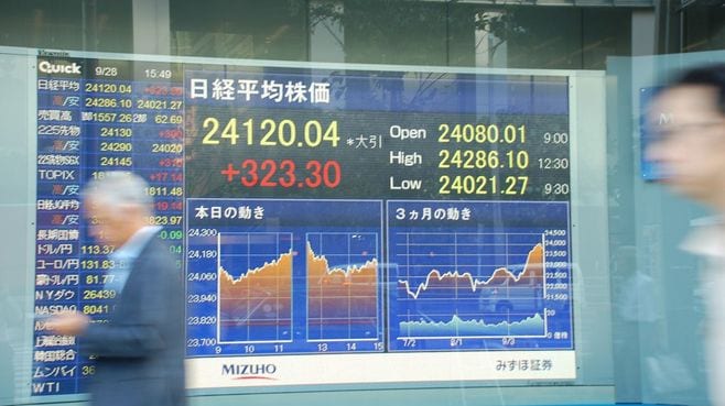 2019年の日本株は再び上昇するのか？
