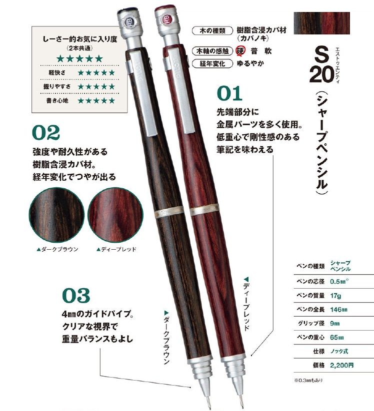 木軸ペンまとめ売り HBK手工房 S20 木軸ペン工房KIKI | 590&Co.