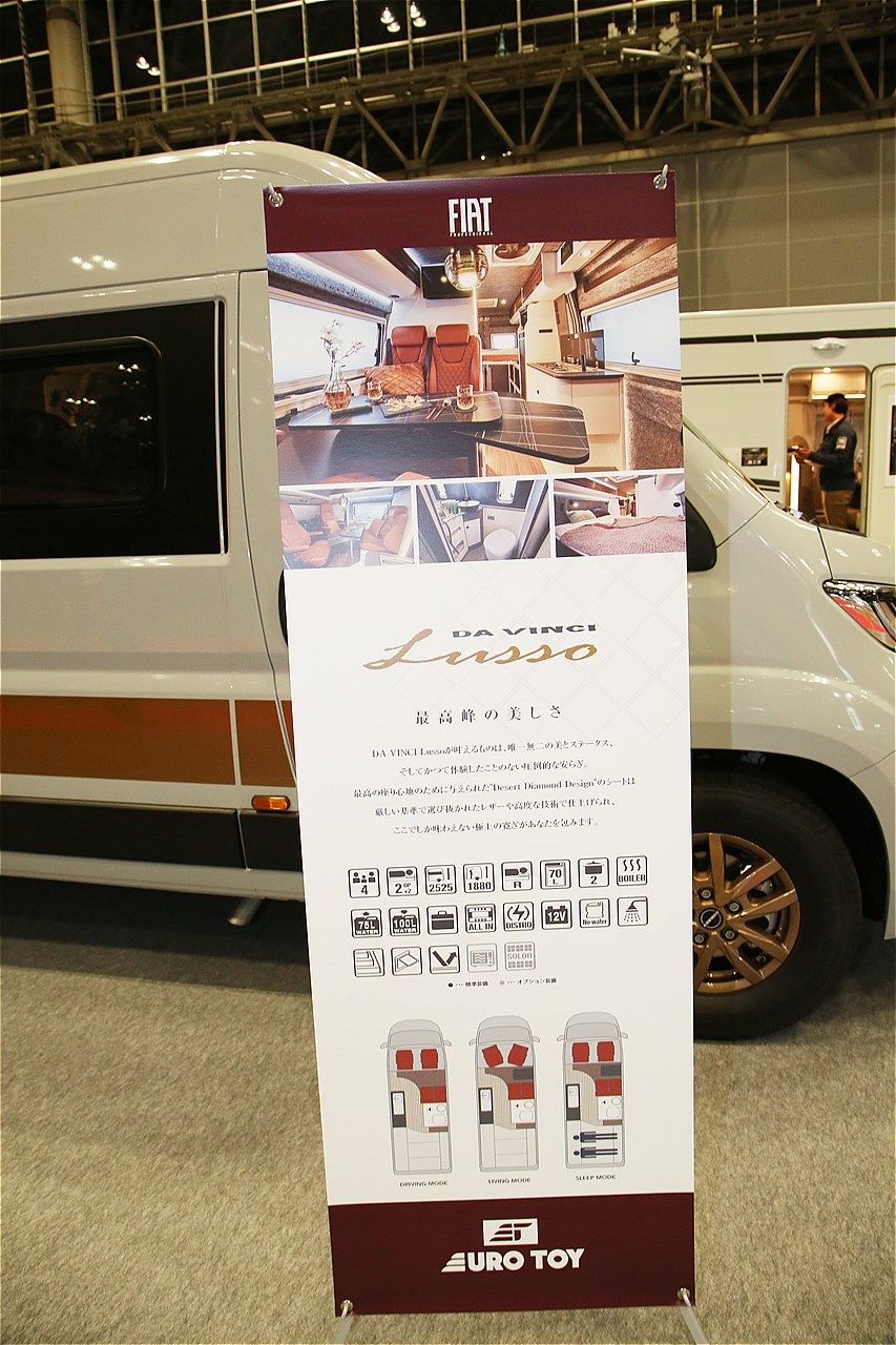 トイファクトリー「ダヴィンチ ルッソ6.0」（筆者撮影）