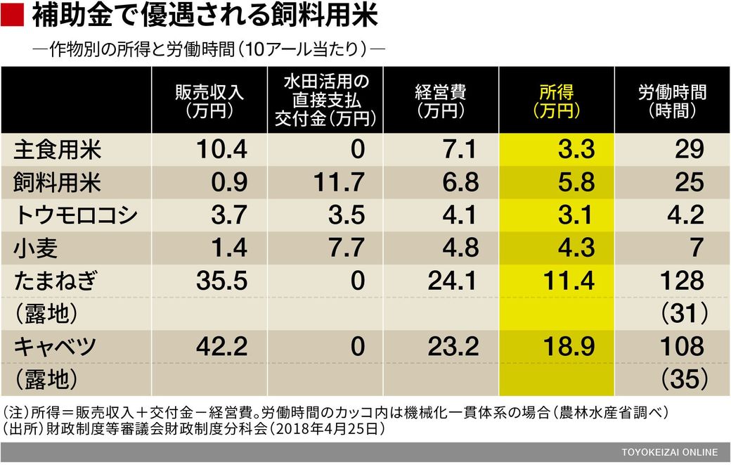 i6025 	YouTube>2{ ->摜>109 