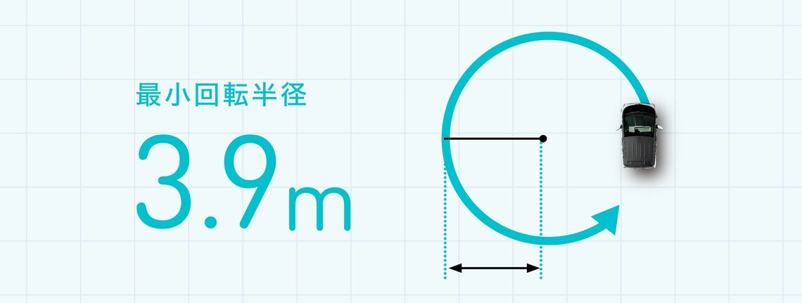 小回りも抜群に利く