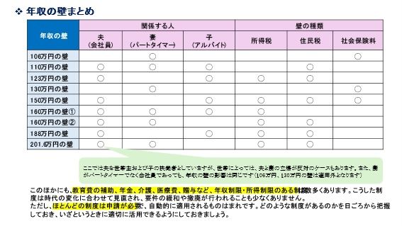 （画像：『資産増、年収増、余裕増 世帯年収1000万円超の人が知っておきたいお金のルール』より）