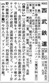 （出所）『会社四季報』1972年新春号