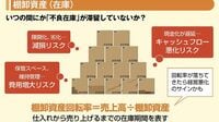 ｢危ない会社｣を見極める､決算書の重要3指標 プロが見る決算書と関連資料のツボ【後編】