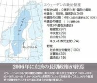 政権交代で北欧の福祉政策は変わったか