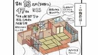 ｢新宿区｣賃料13万円､築65年のレア物件への"本音"