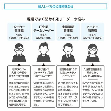 心理的安全性を！と言われても｣管理職の苦悩 多方面からのプレッシャー