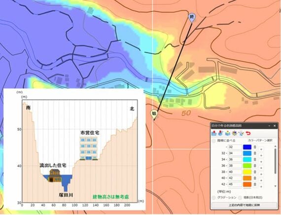 塚田川流域・抽出家屋付近の断面図 