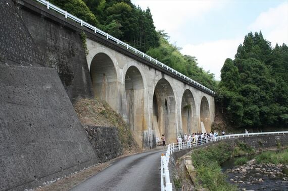 今福線 島根側 遺構