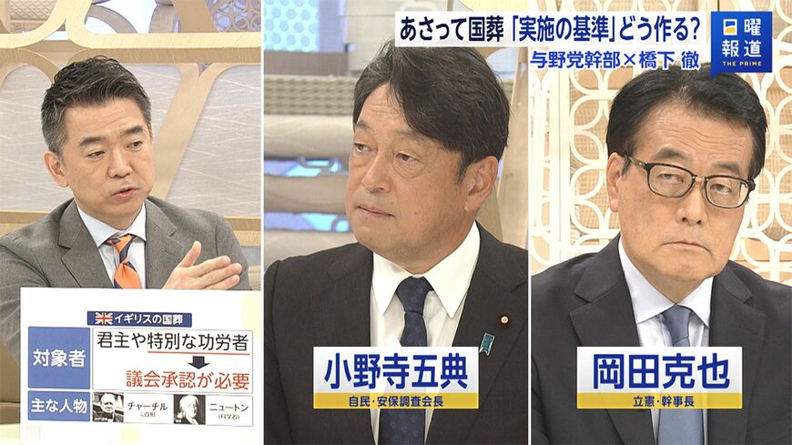 自民党の小野寺五典元防衛相と立憲民主党の岡田克也幹事長は25日、フジテレビ系『日曜報道 THE PRIME』に出演し、安倍晋三元首相の国葬や国交正常化50周年（29日）を迎える日中関係などに関し議論した（画像：FNNプライムオンライン）