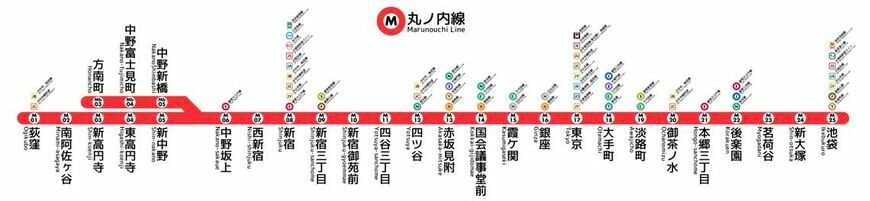 方南町