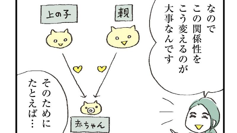 きょうだい喧嘩 が少ない家が実践する凄いコツ ほしいのは つかれない家族 東洋経済オンライン 社会をよくする経済ニュース きょうだい喧嘩 が少ない家が実践する凄いコツ ほしいのは つかれない家族 東洋経済オンライン 社会をよくする経済ニュース