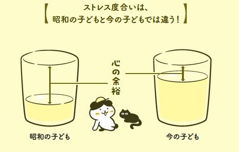 （画像：『不登校なんて怖くない！ 親の心がすーっと軽くなる本』より）（画像：『不登校なんて怖くない！ 親の心がすーっと軽くなる本』より）