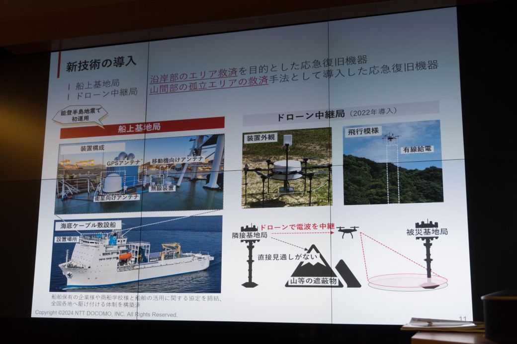 船上基地局 ドローン中継局