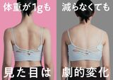コロナ禍による運動不足で猫背やストレートネックに悩む人へ、ダイエットするよりキレイになれる方法をご紹介します（画像：『ダイエットするよりキレイになれる 上半身リセット』より）