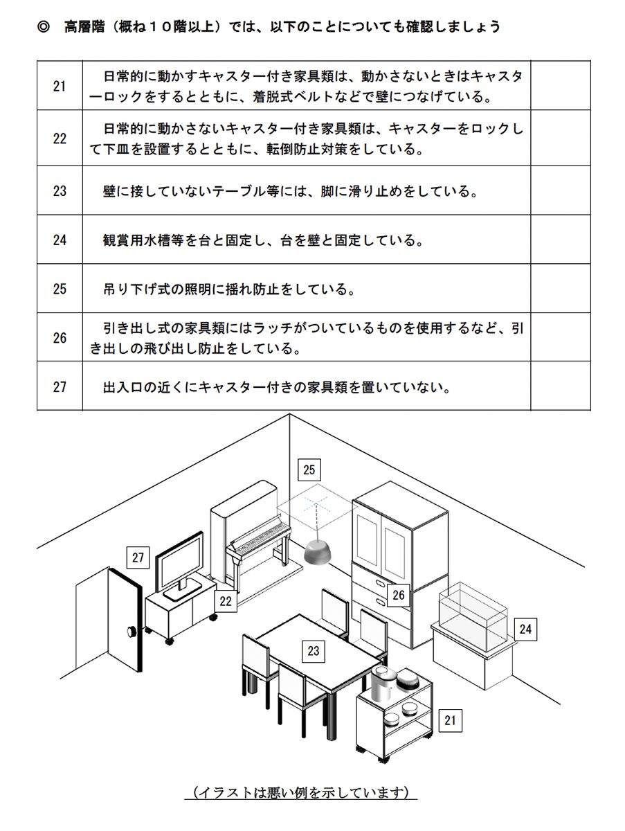 マンション特有の揺れに対する対策のチェックリスト