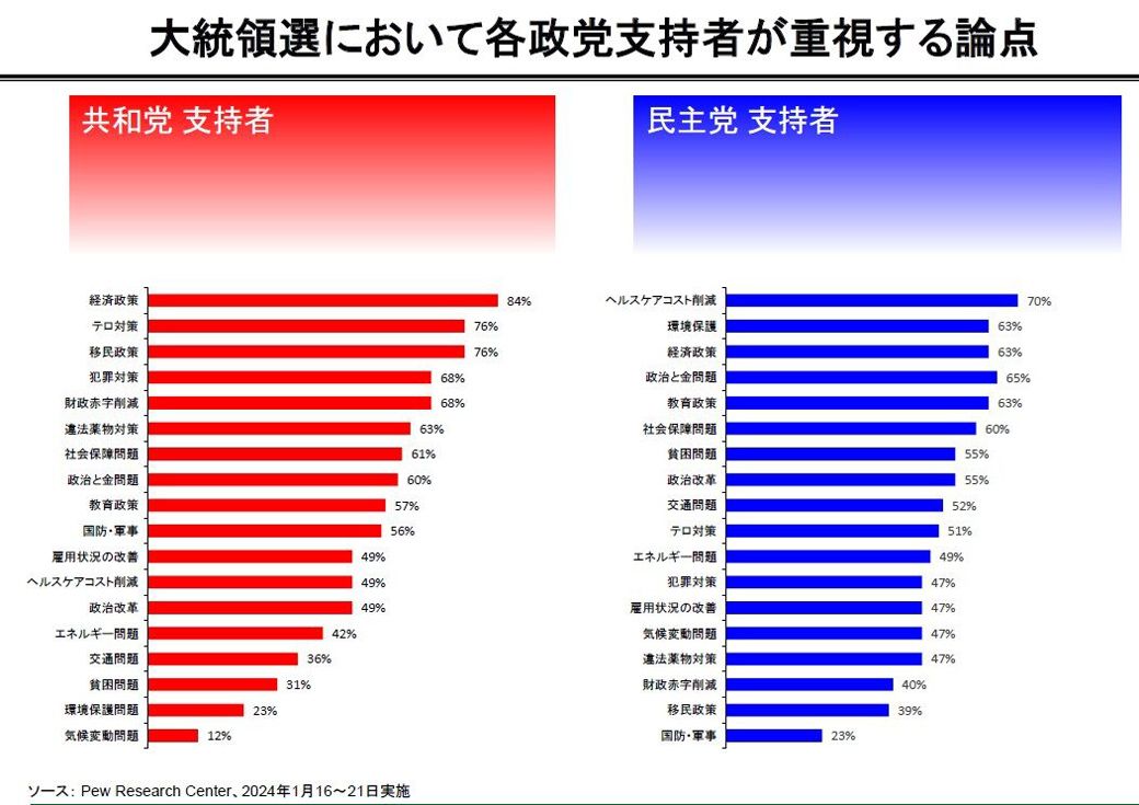 （画像：筆者作成）