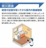 株式会社荏原製作所 住宅における水害対応マニュアル