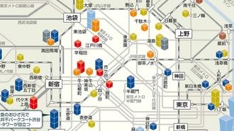 メジャー7 10年間の首都圏マンション戸数の図解