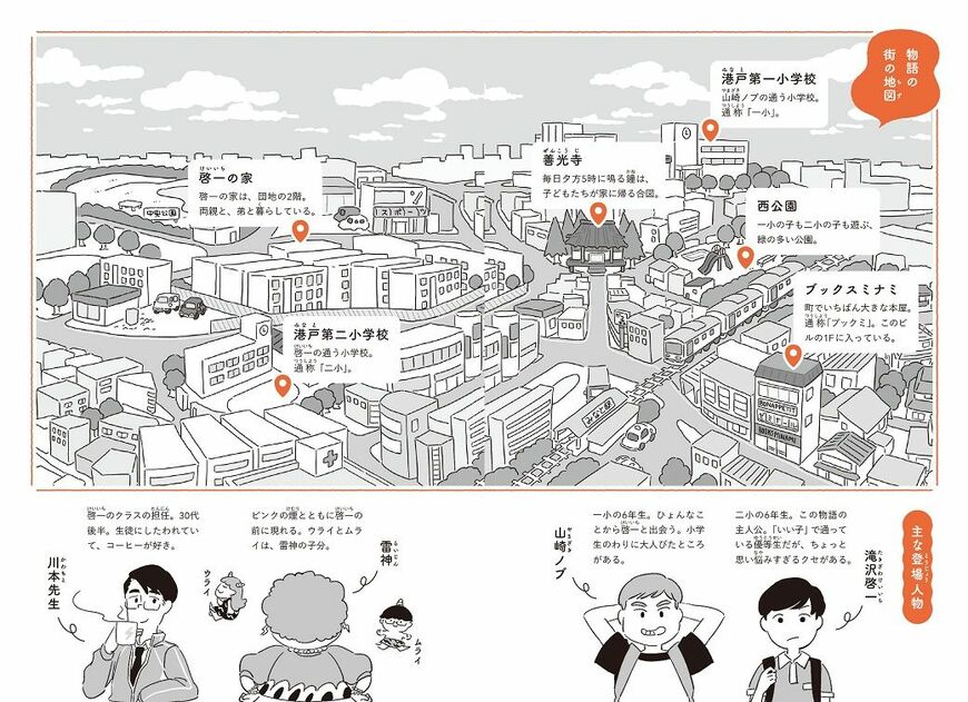 『雷神と心が読めるヘンなタネ』の舞台、登場人物