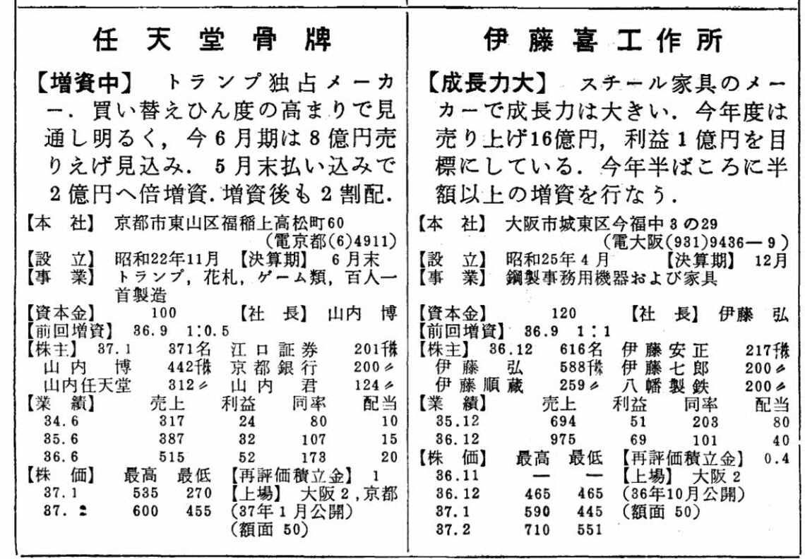 直伝！新しくなった｢四季報アーカイブ｣のスゴイ活用方法｜会社