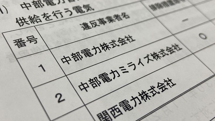 公正取引委員会による課徴金納付命令