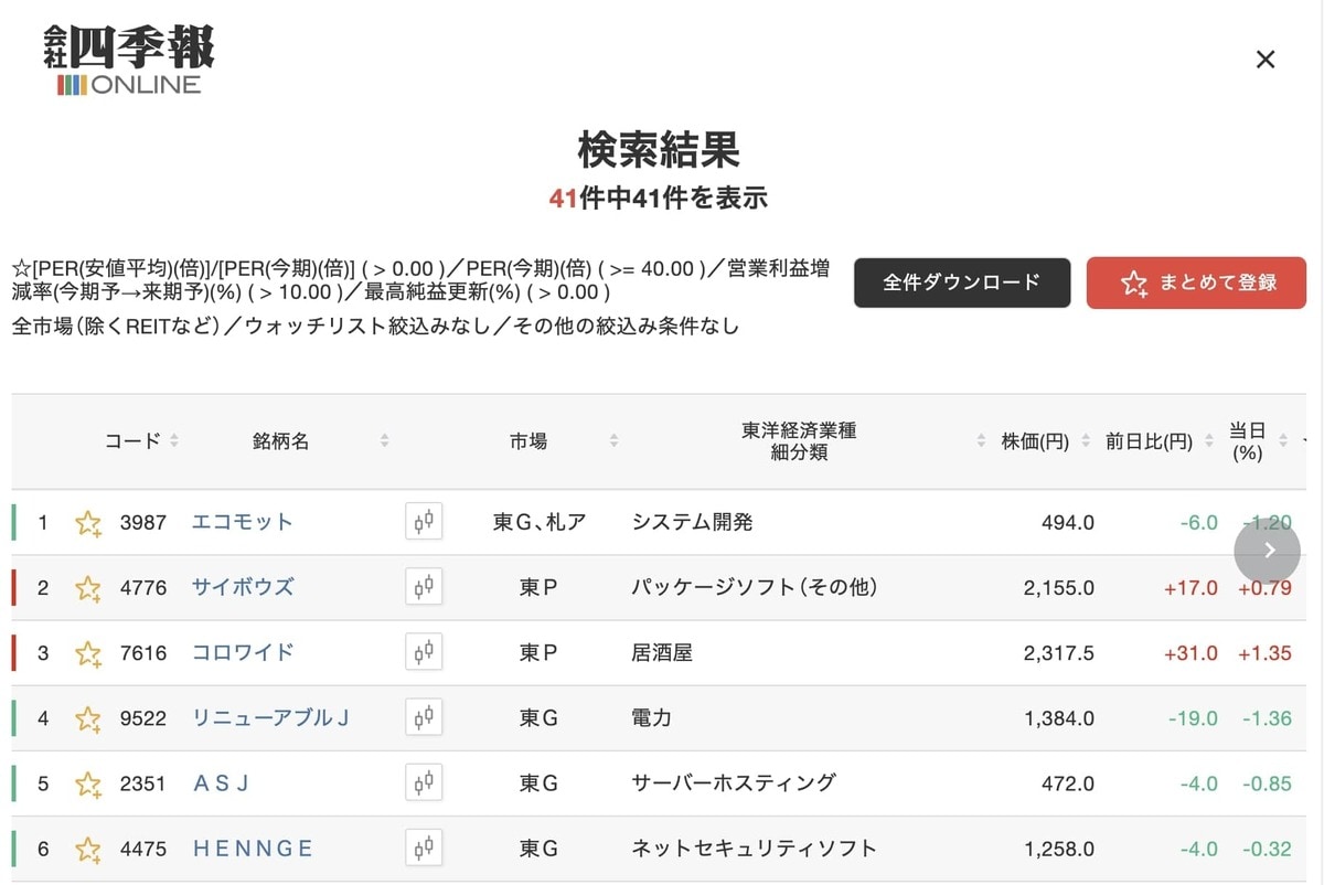 高配当株で1億円到達､億り人の｢スクリーニング4条件｣｜会社四季報オンライン