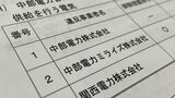 公正取引委員会による課徴金納付命令