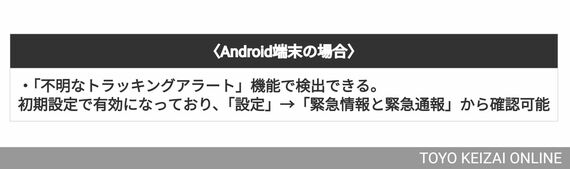 Android端末の場合