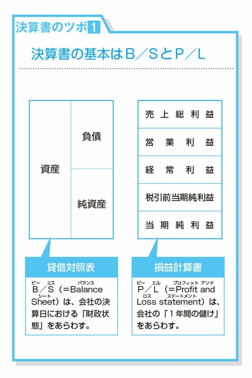（図版：KADOKAWA）