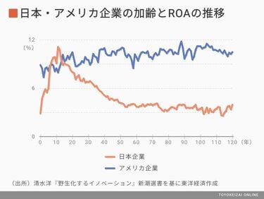 早い者勝ち！コダック フジ フィルム 各10本 - フィルムカメラ