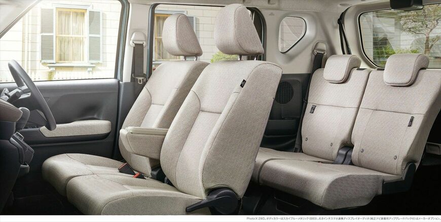 ダイハツ ムーヴ（写真：ダイハツ工業）