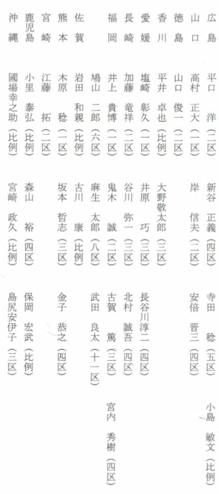 2021年の衆議院総選挙で当選した神道政治連盟の推薦候補者の一覧。4枚目（編集部撮影）