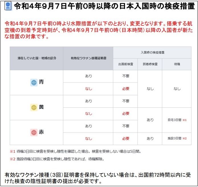 （出所：厚生労働省）