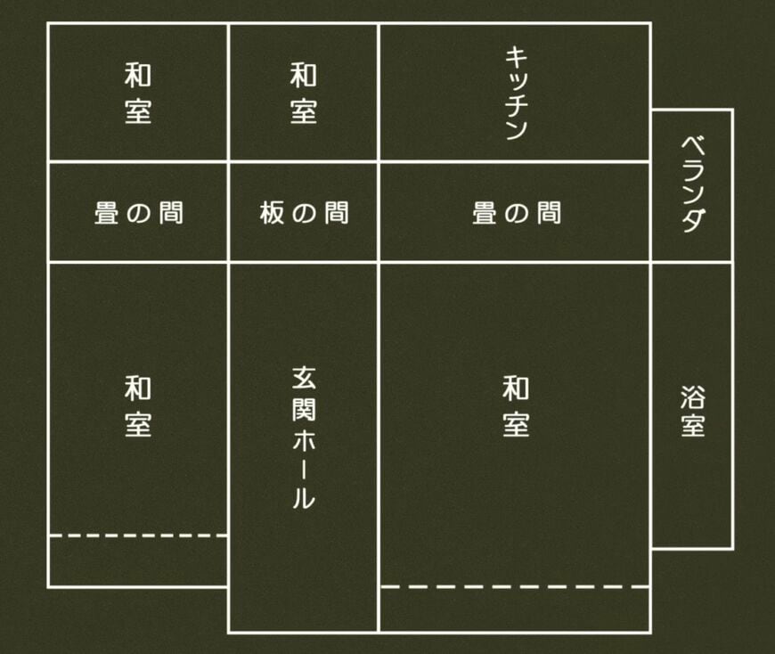 ゴミ屋敷