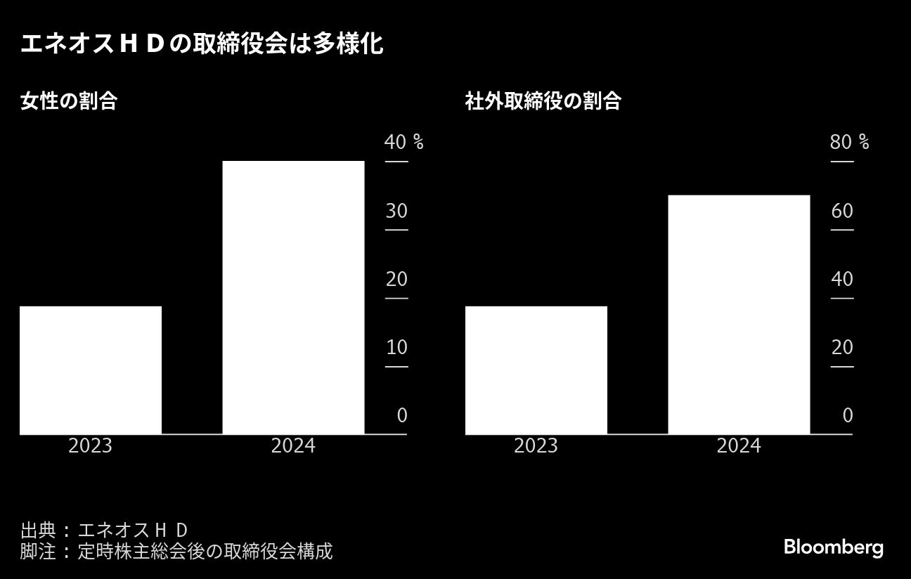 【1999年4月出品】会社の社長から譲り受けた絵画です。 1999年4月出品】会社の社長から譲り受けた絵画です。 1999年4月出品