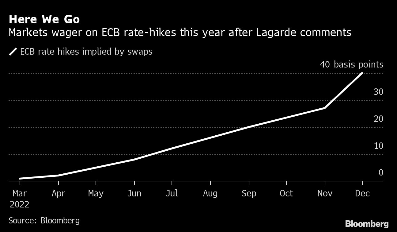 3日のナスダック指数が｢20年秋以来の大幅安｣となった背景事情｜会社四季報オンライン