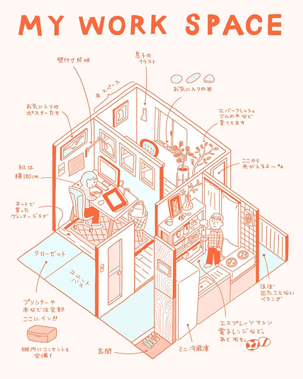 （イラスト／てらいまきさん）