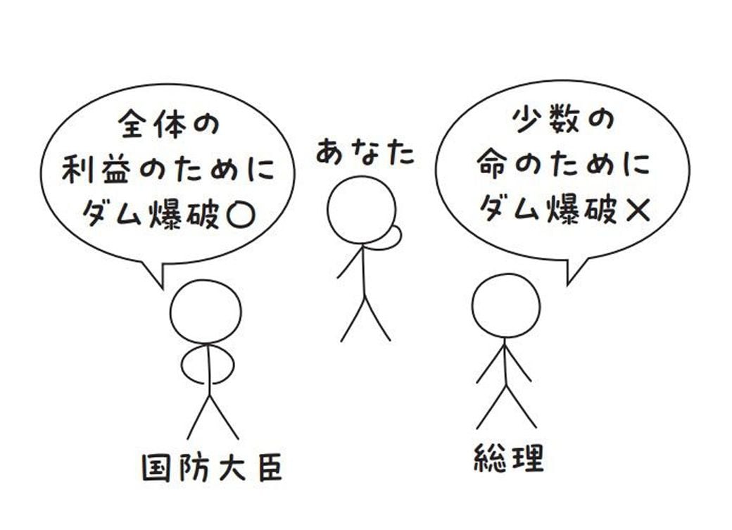 全人類の教養大全1