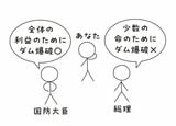 全人類の教養大全1