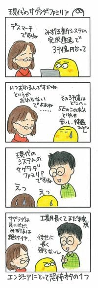 みずほ銀行のシステムは､いつ完成するのか 現代のサグラダファミリア教会？