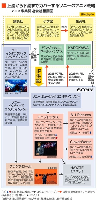 きと様 専用ページ メルカリの専用ページとは？やり方や作り方を徹底