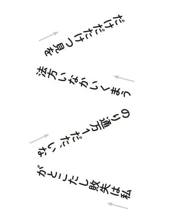 目の名医が考案｢読むだけで目がよくなる文章｣ 4つのポイントを押さえて