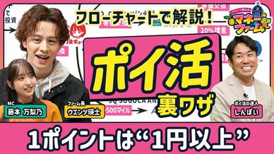 【ポイントでベンツ購入も夢じゃない！】ウエンツと学ぶ最強「ポイ活」術／…