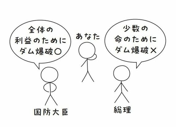 全人類の教養大全1