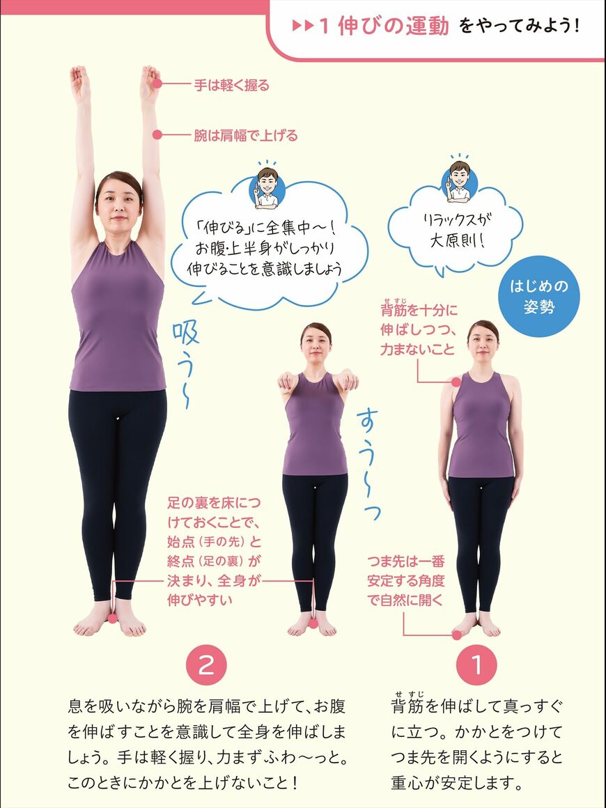 （画像：『じつはすごい！ 科学的に証明された本当のラジオ体操』）