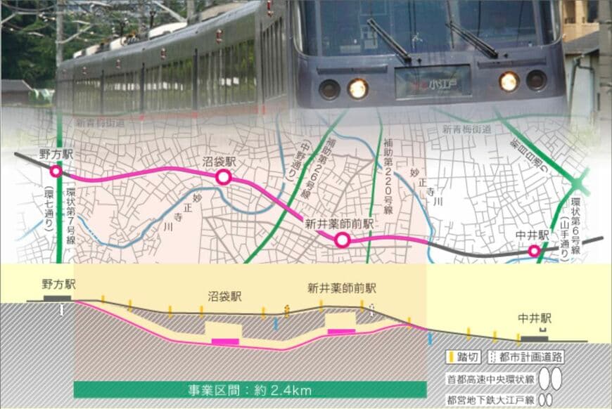 地下化計画の図（画像：西武鉄道の資料より）
