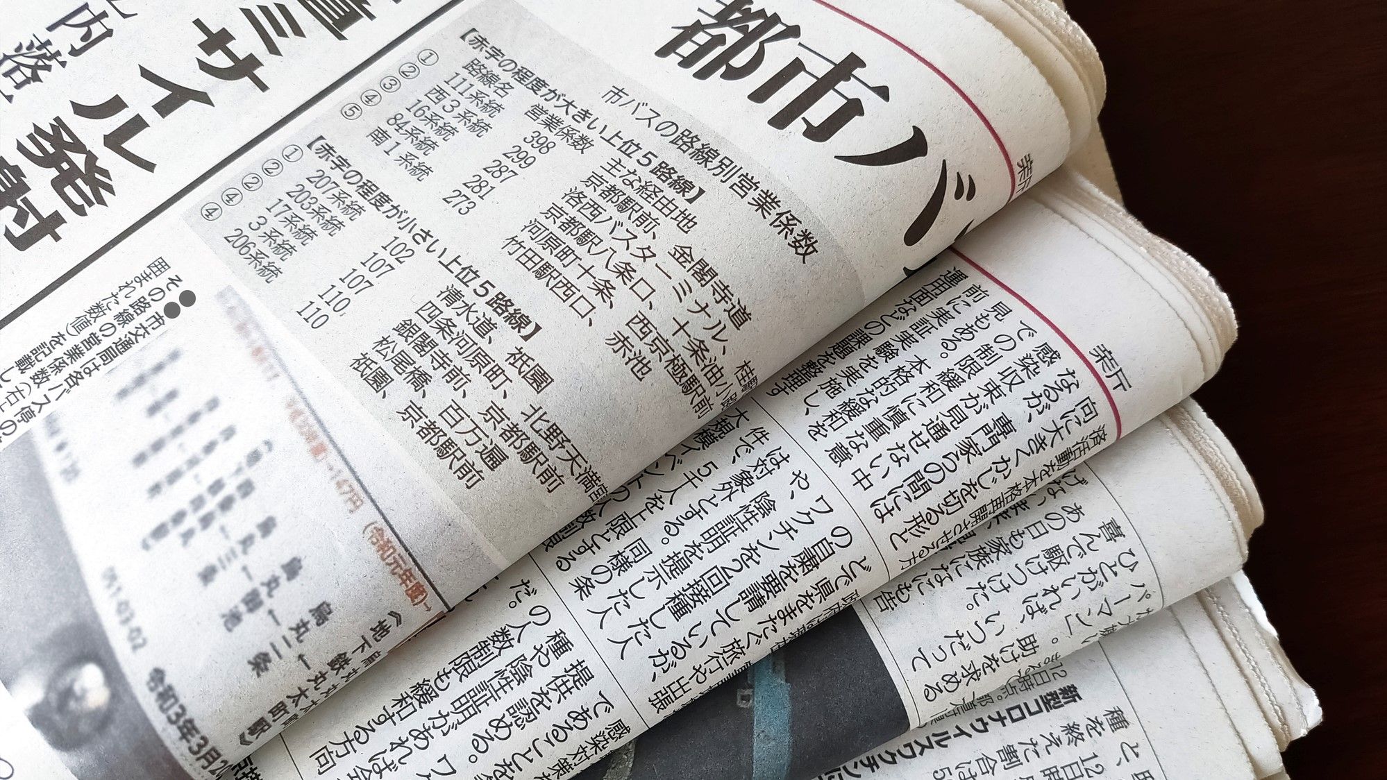 昨年も180万部減､全然止まらぬ｢新聞｣衰退の末路 | メディア業界